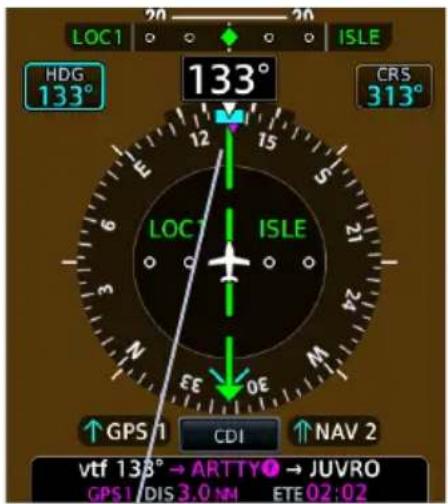 LOC1 133° ISLE HDG 133° 12 15 12 15 CRS 313° LOC1 ISLE N M 24 21 EE OE GPS 1 CDI NAV 2 vtf 138° → ARTTYO → JUVRO GPS1 DIS 3.0 NM ETE 02:02