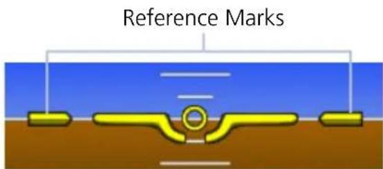 Reference Marks