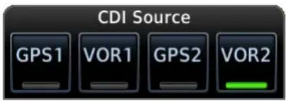 CDI Source GPS1 VOR1 GPS2 VOR2