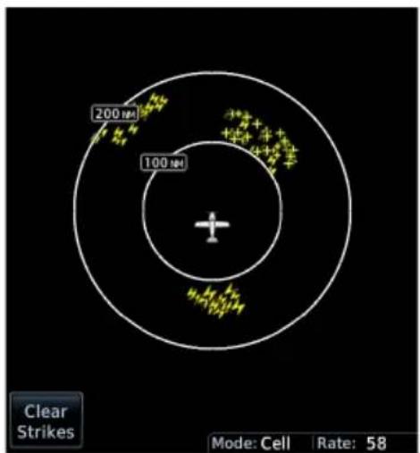 200 nH 100 nH Clear Strikes Mode: Cell Rate: 58
