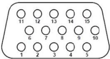 11 12 13 14 15 6 7 8 9 10 1 2 3 4 5