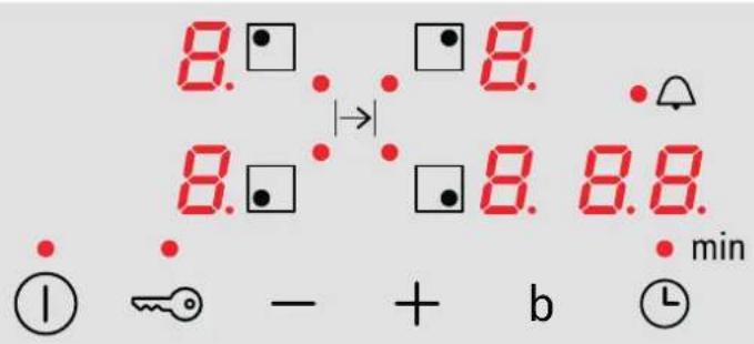 8.0 8.0 8.0 8.0 min ① - + b ②