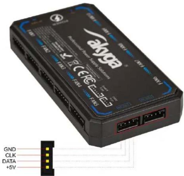 SAGA SAGA SAGA GND CLK DATA +5V