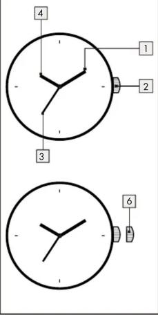 4 1 2 3 6 8