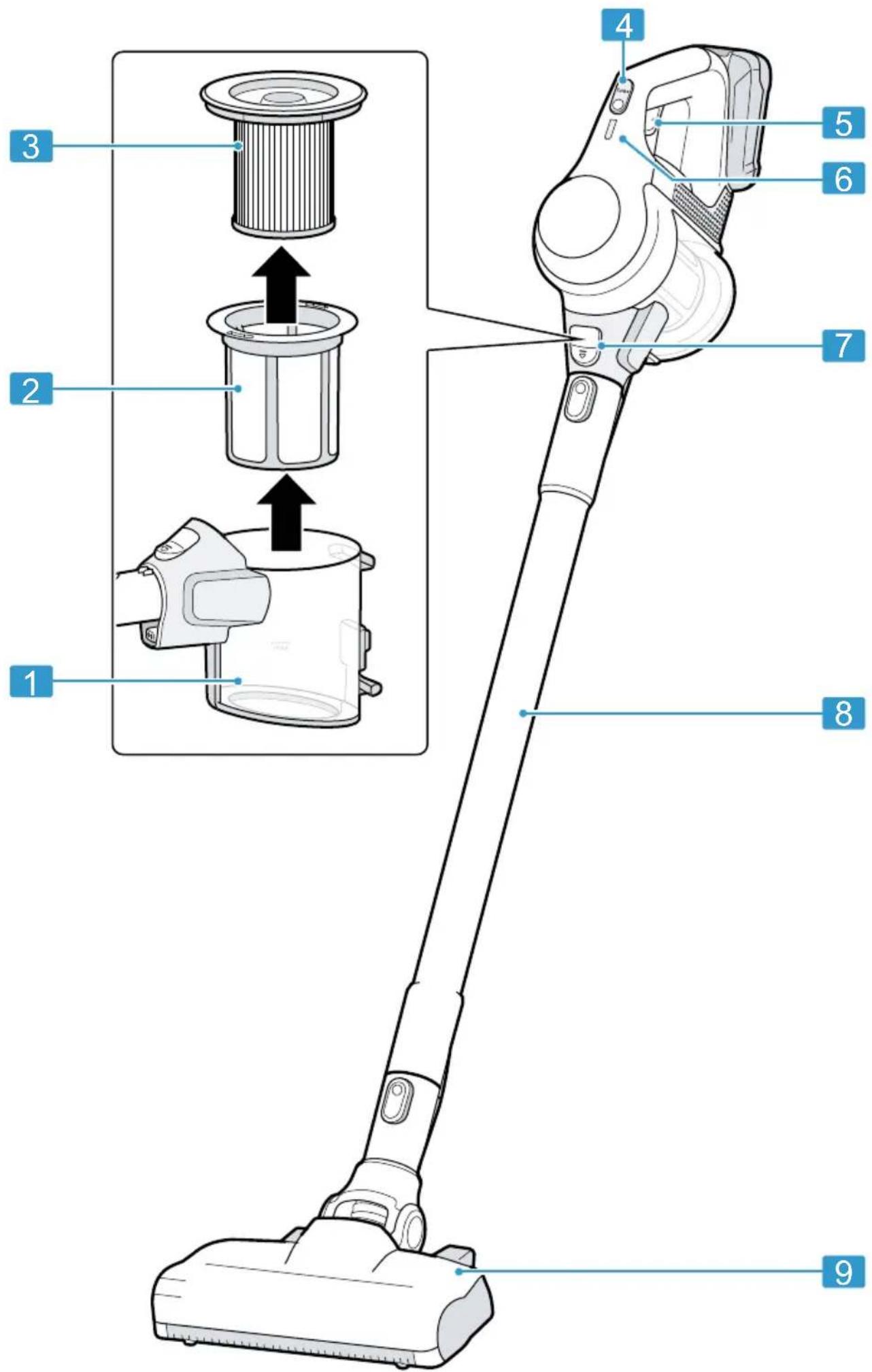 BOSCH BCS61PETGB - 2