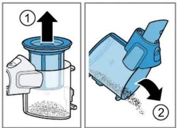 Diagram illustrating two stages of a cleaning or dust removal process: step 1 shows a funnel with upward arrow, and step 2 shows a moving device emitting particles.