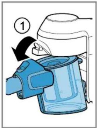 Diagram showing a hand operating a blue container with a white top, labeled with number 1 and an arrow indicating rotation.