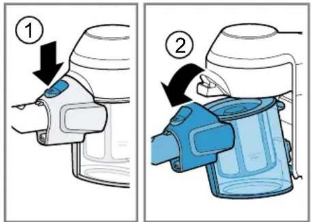 Diagram showing two steps of a device operation: step 1 indicates the first step, and step 2 indicates the second step.