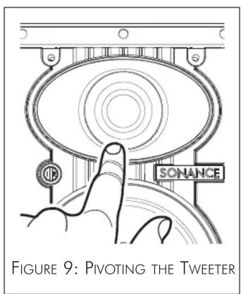 SONANCE FIGURE 9: PIVOTING THE TWEETER