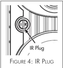 IR IR Plug FIGURE 4: IR PLUG