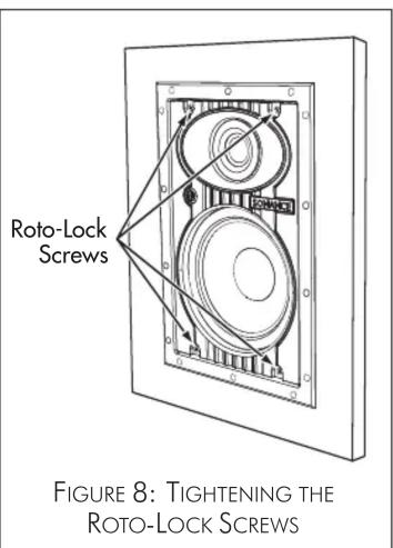 Roto-Lock Screws FIGURE 8: TIGHTENING THE ROTO-LOCK SCREWS