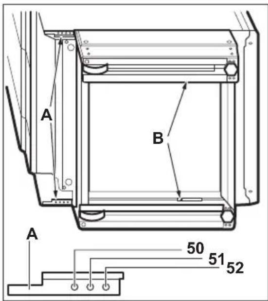 A B A 50 51 52