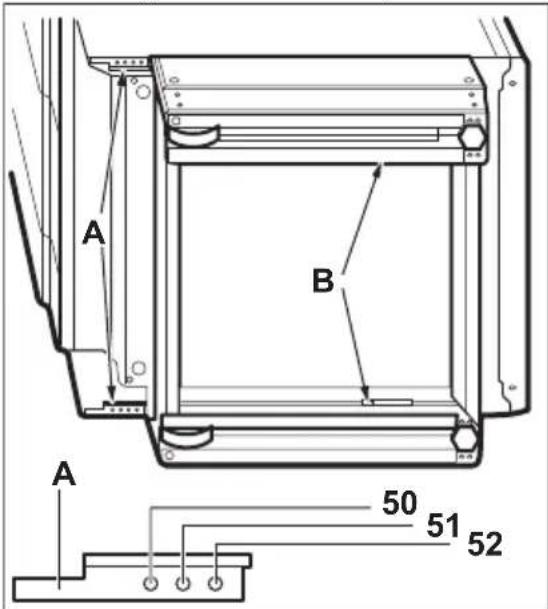 A B A 50 51 52