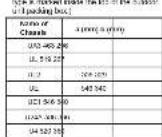LG LSUQ12KNYA - Fixing the Outdoor Unit - 2