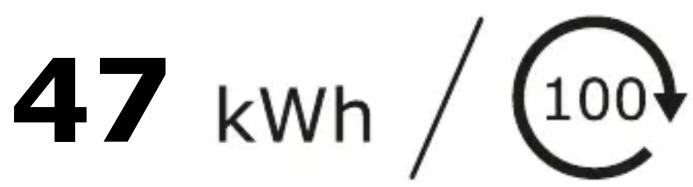 47 kWh / 100