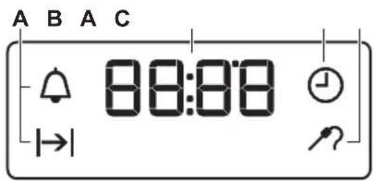 A B A C 88:88