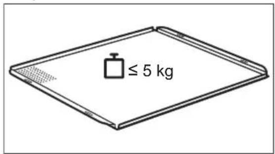 ≤ 5 kg