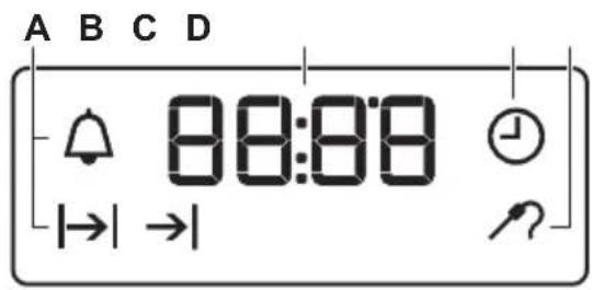 ELECTROLUX CKB400W - Display - 1