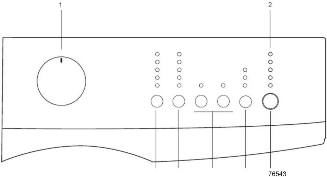 SMEG LBS105F2 - Control panel - 1