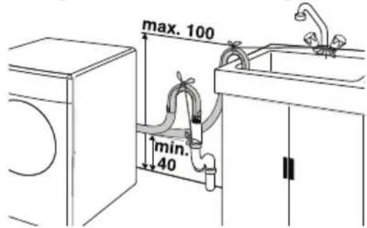 SMEG LBS105F2 - Connecting to the drain - 1