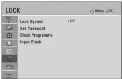 LOCK Lock System : Off Set Password Block Programme Input Block