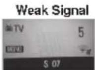 LG 24LB454A-TG - Signal Strength Indicator - 2