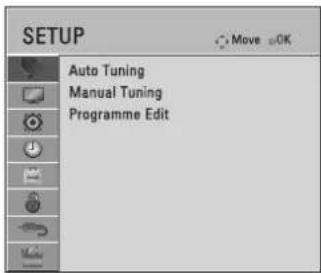 SETUP Auto Tuning Manual Tuning Programme Edit