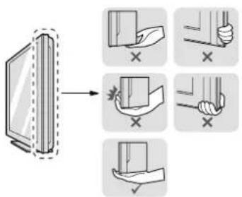 Diagram illustrating a device being processed with three different hand gestures, showing magnified views of the process.