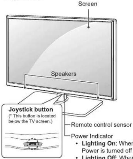Screen Speakers Joystick button (* This button is located below the TV screen.) Remote control sensor Power Indicator • Lighting On: When Power is turned off • Lighting Off: When