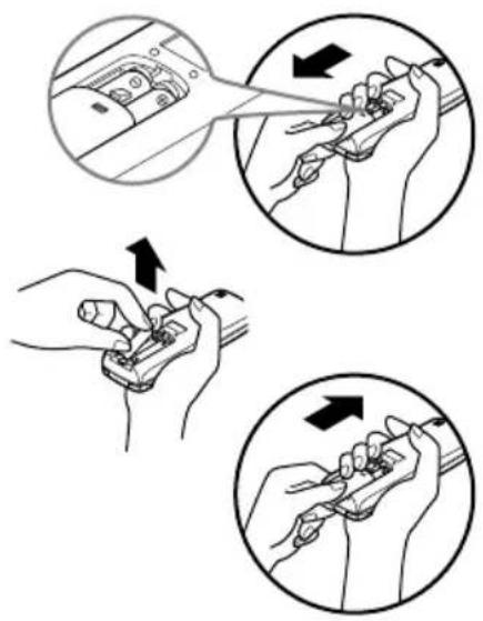 Illustration showing three-step manual tool manipulation process with arrows indicating action sequence