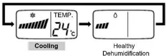 LG HSN12SN - Cooling Operation - 4