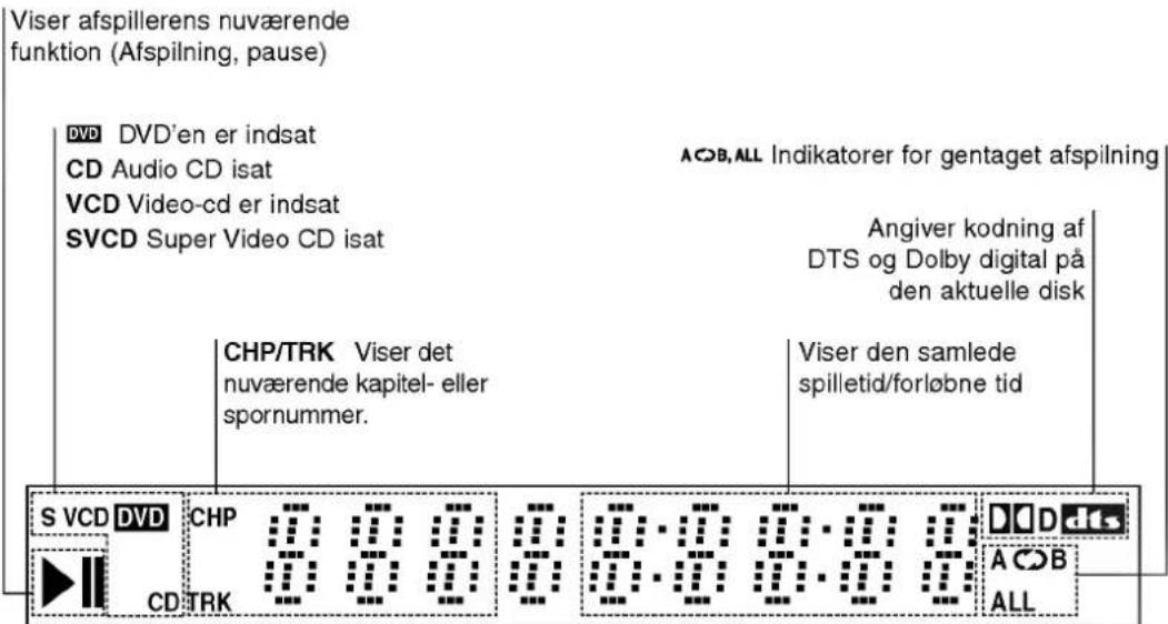 LG DV8751E2CA - Spor - 4