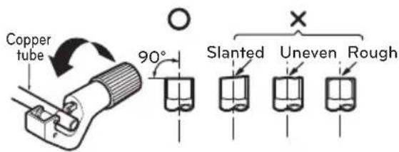 Copper tube 90° Slanted Uneven Rough