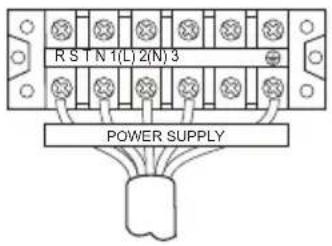 R S I N 1(L) 2(N) 3 POWER SUPPLY