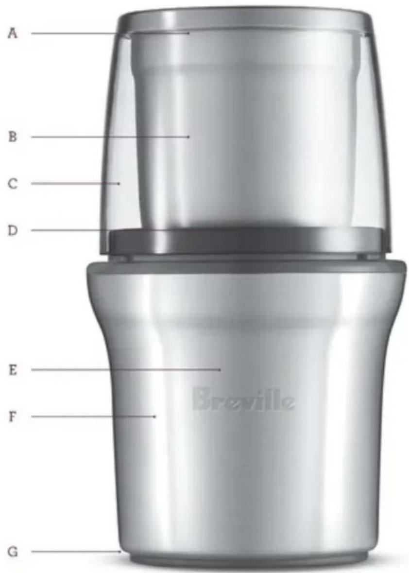 A B C D E F G Breville