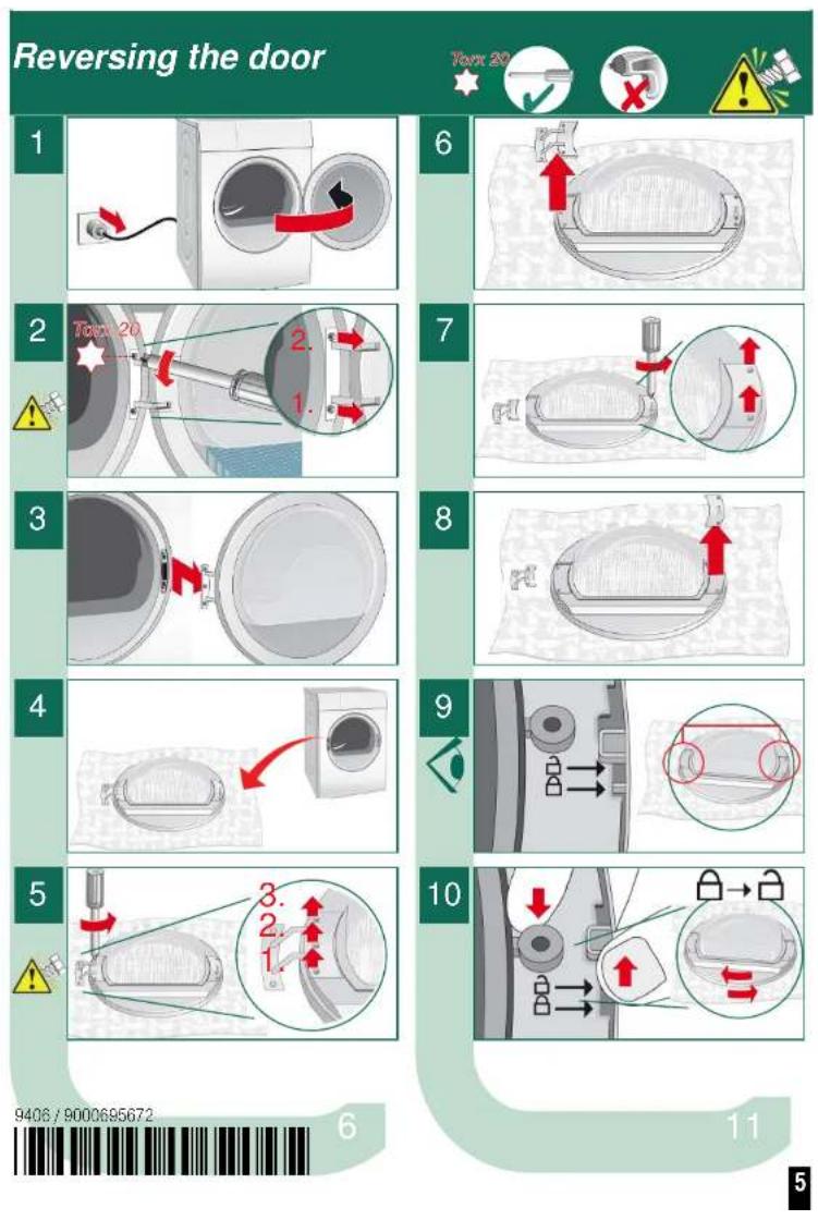 BOSCH HomeProfessional WTY88701AU - Technical data - 1