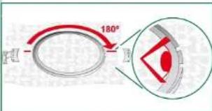 180°