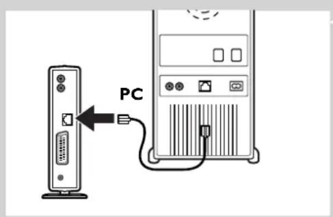 PHILIPS SL300i - Kapitel 11 - Oversigt over SL300i-tilslutninger - 3