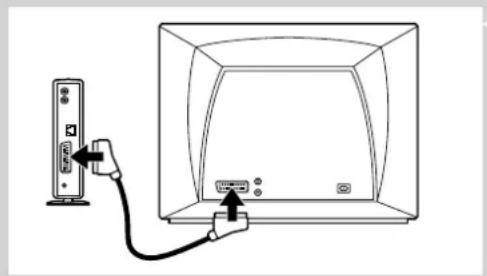 PHILIPS SL300i - Kapitel 11 - Oversigt over SL300i-tilslutninger - 1