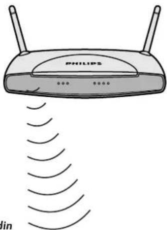 PHILIPS SL300i - INTERNET - 1