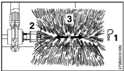 2 3 1 479BA010 KN