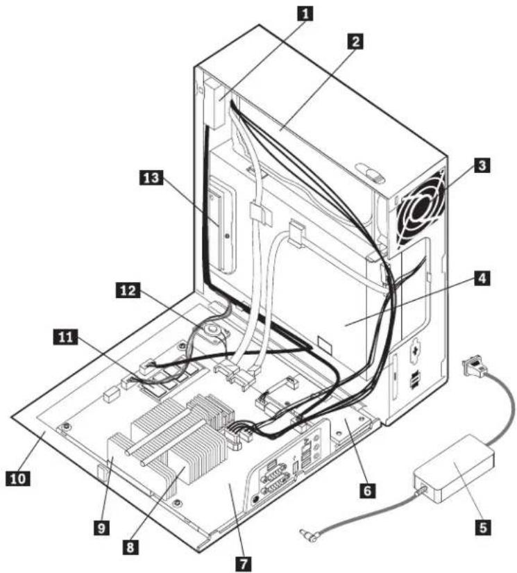 Labeled diagram of a computer tower internal structure showing numbered components for identification.