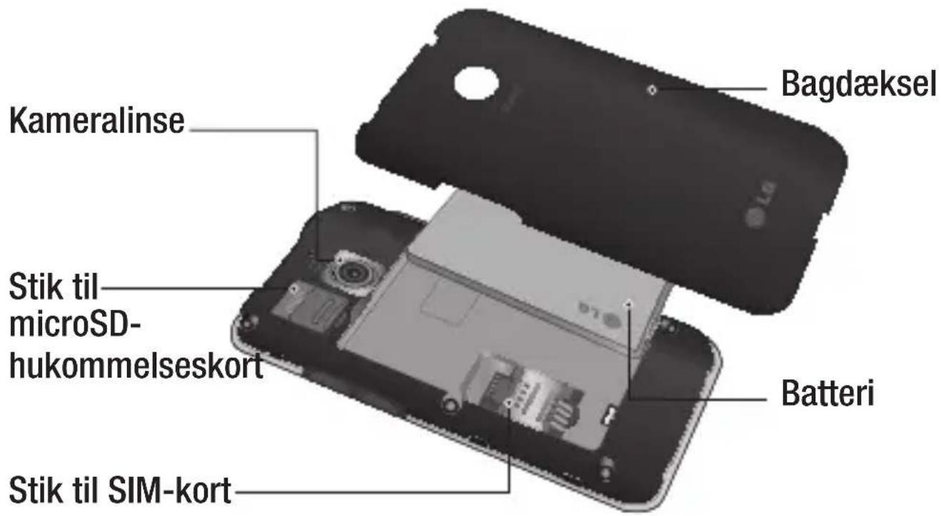 LG Optimus Chic - ADVARSEL - 1