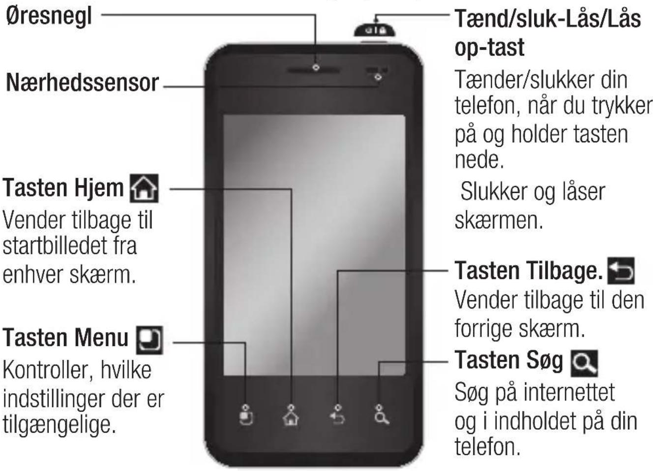 LG Optimus Chic - Lær din telefon at kende - 1