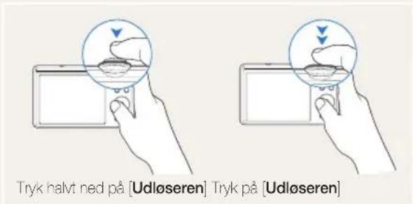 SAMSUNG ST94 - Begreberne i denne vejledning - 1