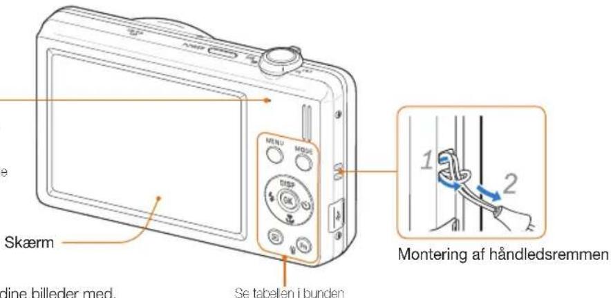 SAMSUNG ST94 - Statuslampe - 1