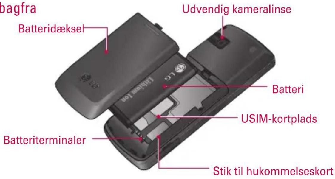 bagfra Batteridæksel Udvendig kameralinse Batteri USIM-kortplads Batteriterminaler Stik til hukommelseskort