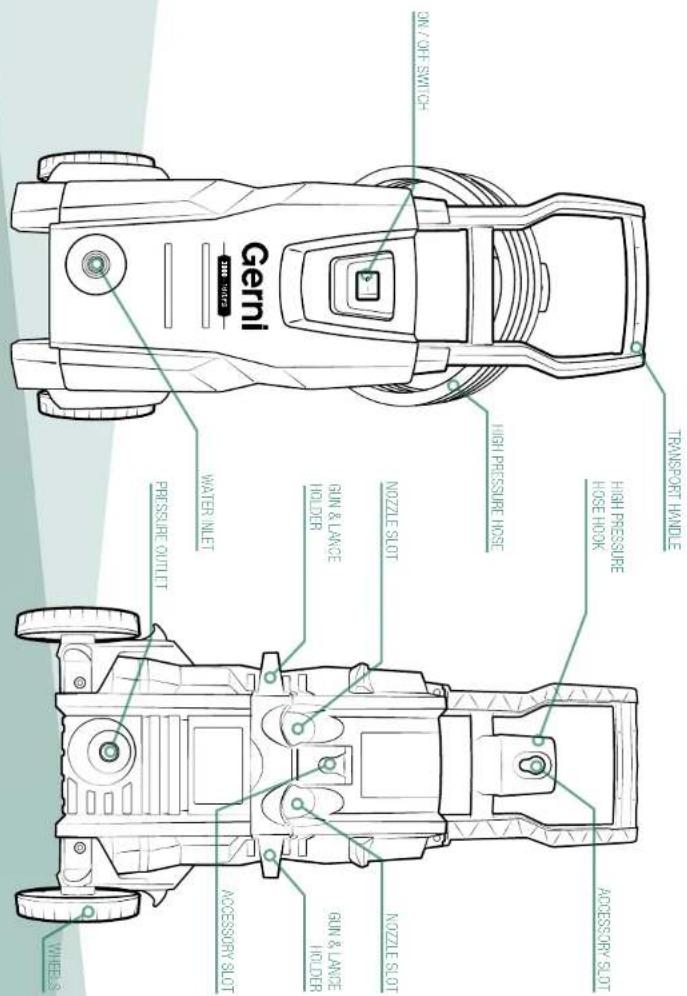 Gerni 3000 - SPECIFICATIONS - 10