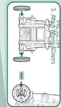 Gerni 3000 - SPECIFICATIONS - 5