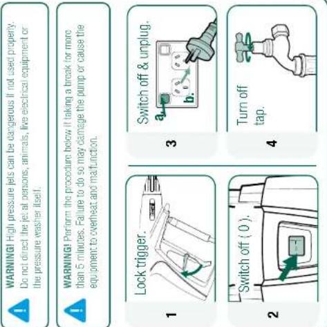 Gerni 3000 - CONNECT TO TAP TAKE A BREAK - 1